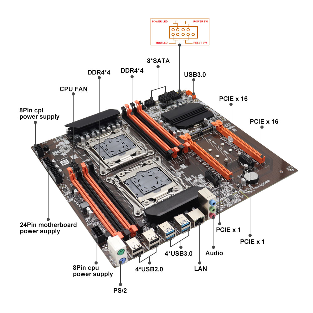 X99 Dual CPU moederbord Intel  - X99 Dual Cpu Motherboard Combo recensie en prijs